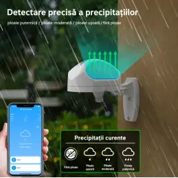 Senzor Inteligent de Ploaie WiFi Tuya pentru Sisteme de Irigații – IP66, Automatizare Smart